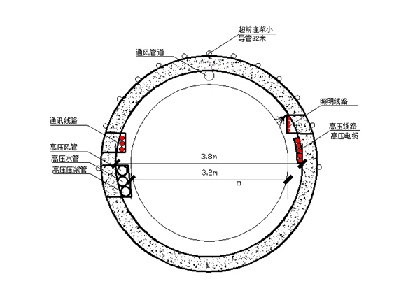 市政给排水隧道工程浅埋暗挖专项施工方案137页-暗挖隧道结构形式设计.jpg