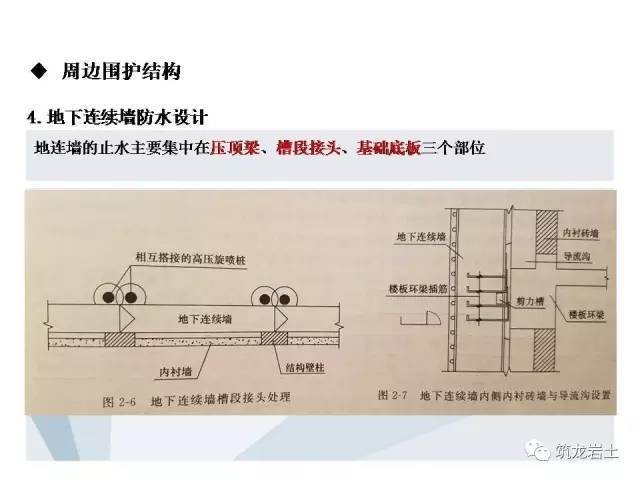 逆作法设计讲解，不做设计也应该略懂_17