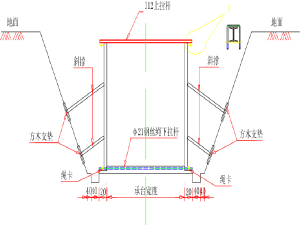 墩身施工平台资料下载-承台墩身施工方案