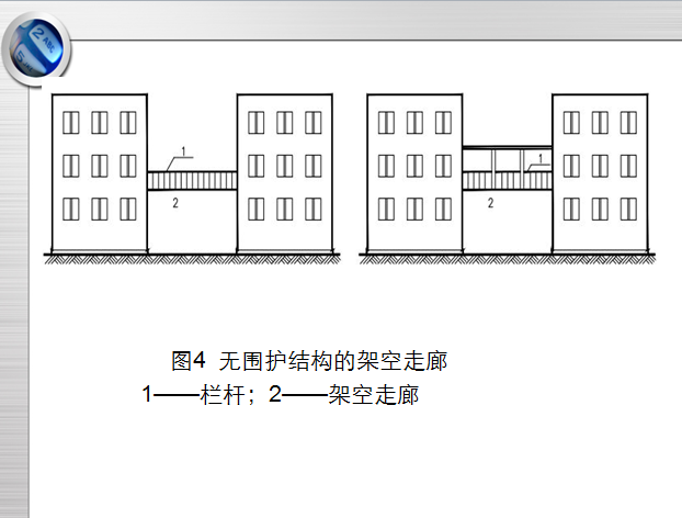 2013版建筑面积计算规范0613-无维护结构架空走廊