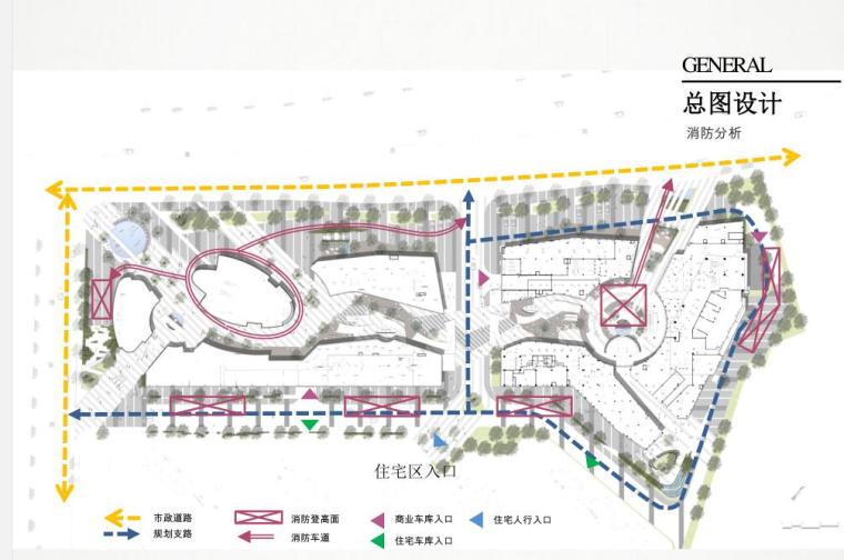 海尔商业街居住区景观方案设计PDF（156页）-消防分析