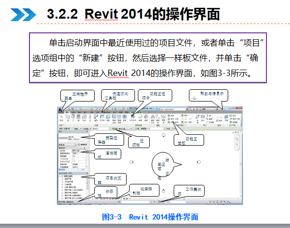 西交大BIM建模——Revit建筑设计的基础操作-revit操作页面