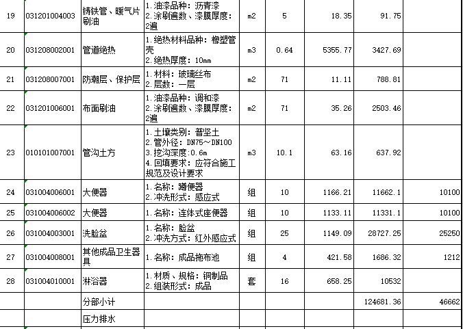 生活用房给排水工程预算书_3