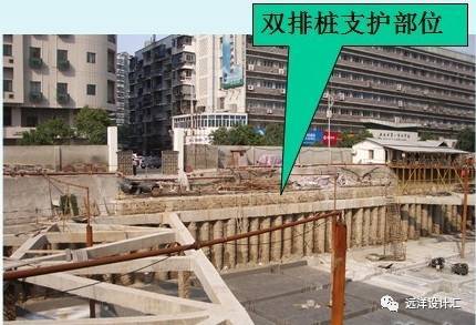 杜绝工地坍塌，先学学人家这样做基坑支护_25