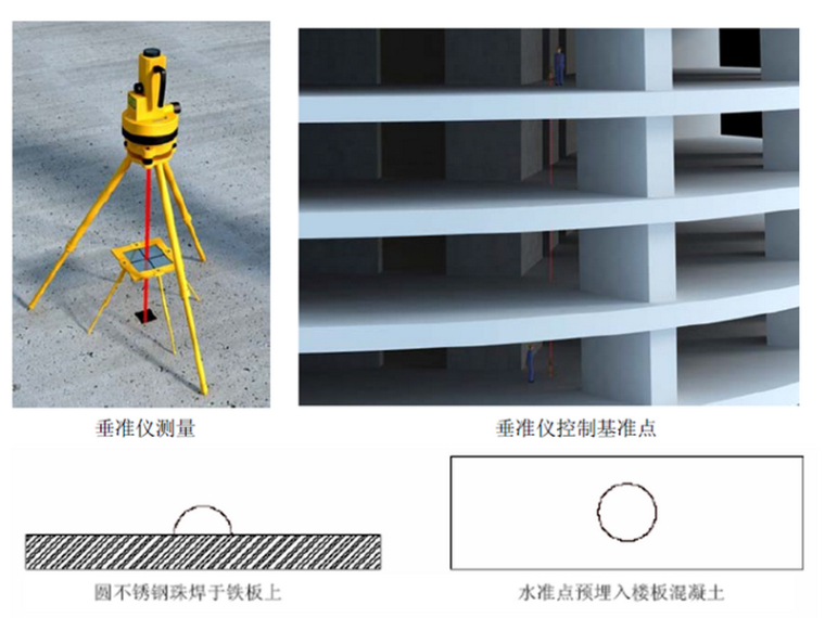 商业建筑项目施工组织设计资料下载-[北京]办公商业楼项目幕墙工程施工组织设计（228页，附图）