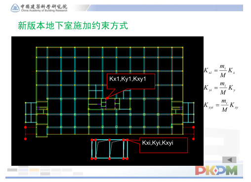 结构设计常见问题分析及工程方案解析-地下室施加约束方式