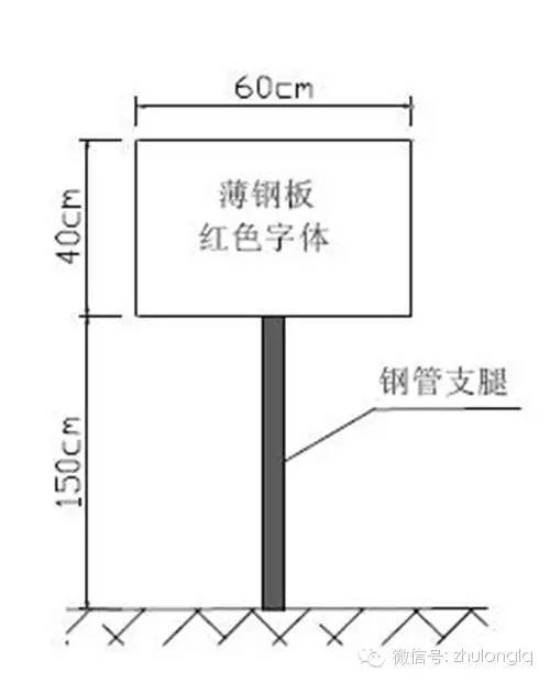 [标准化]桥梁工程施工安全标准化图文详解（上）_6