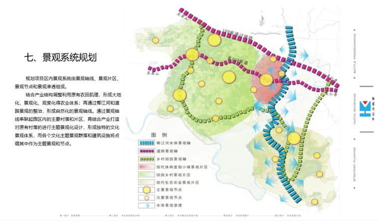 四川龙正复盛旅游区总体策划及概念性规划方案-景观系统规划