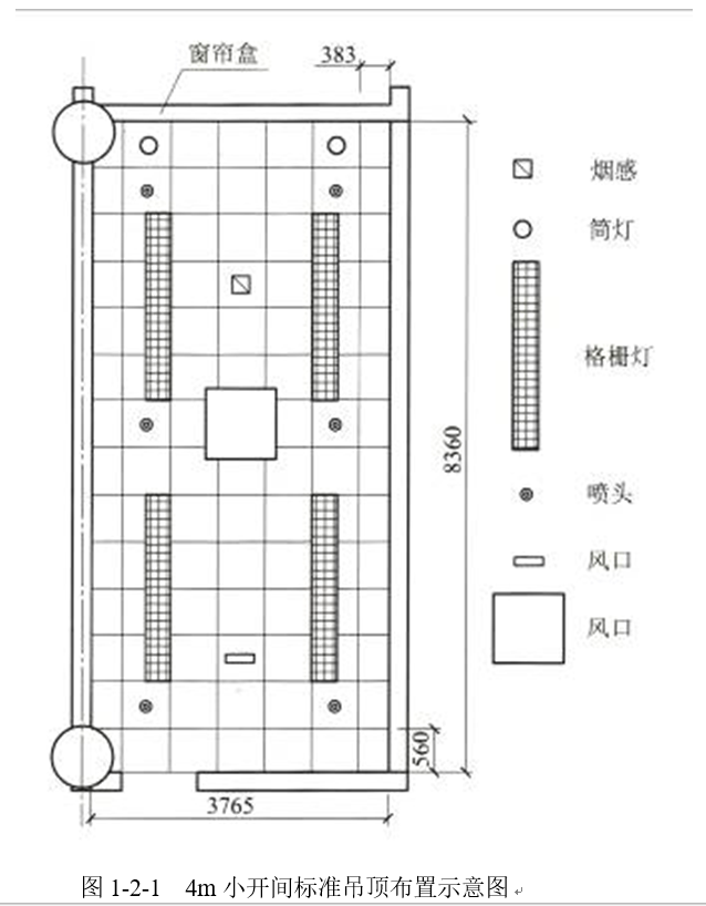 中国智能建筑资料下载-创鲁工程实施指南（含结构、机电、装饰装修等工程）