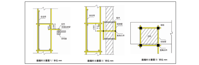 地面工程专项施工方案资料下载-酒店办公主楼、裙楼幕墙装饰工程幕墙专业专项施工方案（共211页，图文详细）