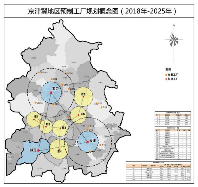 2017年度中国预制混凝土行业发展报告，满满都是干货！_6