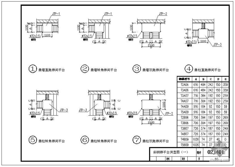 不锈钢钢平台资料下载-02J401某斜钢梯平台类型节点构造详图