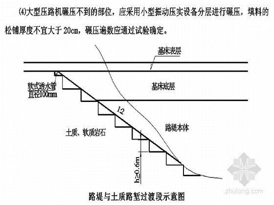 铁路扩能改造工程路基施工作业指导书（15篇 100页）-路堤与土质路堑过渡段示意图 