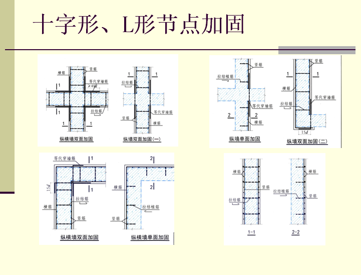 中小学校舍抗震加固工程施工技术与现场管理（125页）-十字形、L形节点加固