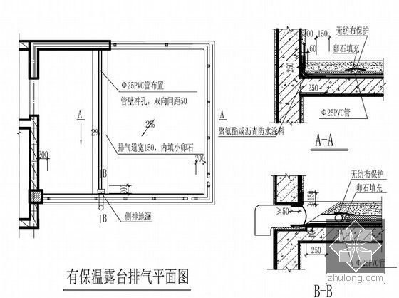 建筑工程防水构造细部节点标准化图集（附示意图 83页）-露台保温排气节点