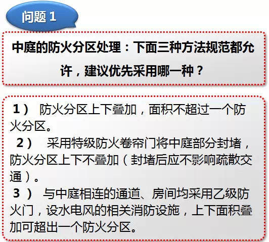 新消防规范的99处重大变动，不清楚？就等着反复改图吧！_49