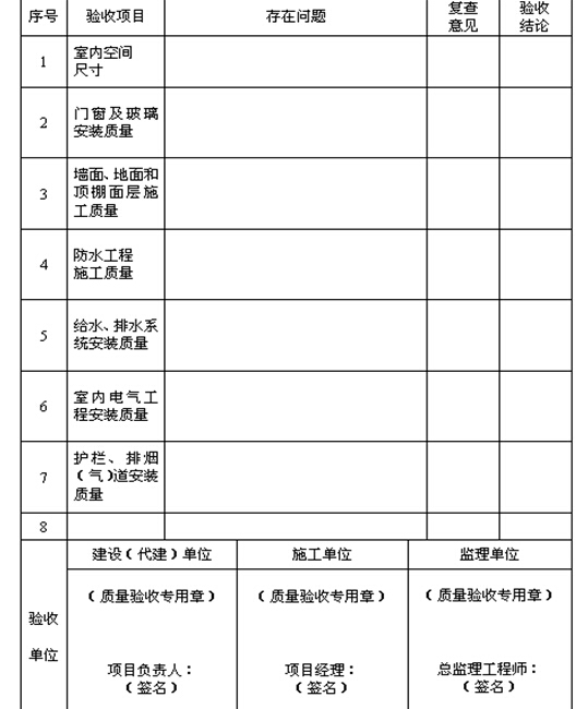 [广西]住宅工程施工质量逐套验收指导手册-住宅逐套验收汇总表