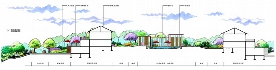 [北京]大型住宅区规划方案设计文本-住宅区剖面图