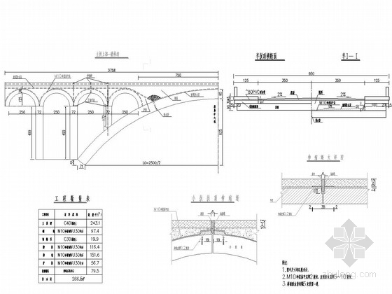 [重庆]1×25m钢筋混凝土拱桥施工图11张（重力式U型桥台）-上部结构一般构造图 