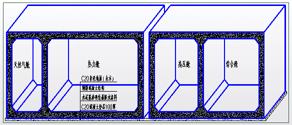 预制装配式综合管廊_4