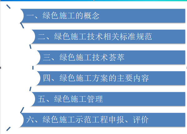 山东绿色施工示范工程资料下载-绿色施工科技示范工程（共167页）