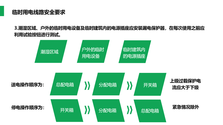 临时用电安全要求（含案例分析）-施工现场临时用电安全技术规范培训资料_5