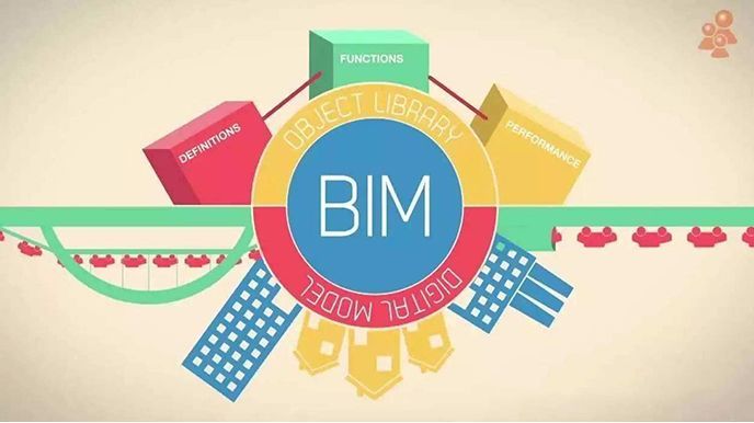 宜宾市规划管理技术规定资料下载-BIM技术在风景名胜区规划中的应用
