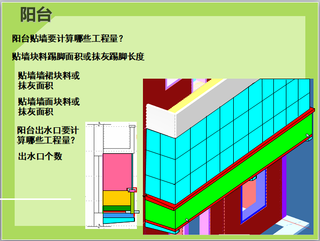 建筑工程造价-手工计算工程量-阳台贴墙要计算哪些工程量