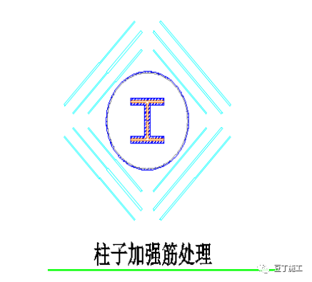 建筑钢纤维地坪见过么？ 今天说说钢纤维地坪的施工工艺（图）_13