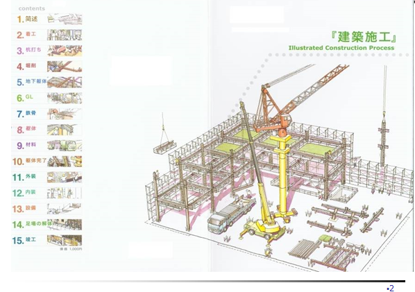 装配式混凝土拆分技术资料下载-装配式混凝土结构技术(共160页-大量附图)