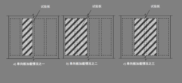 等效均布活荷载的计算方法资料下载-结构分析无法解决的问题——现场荷载试验