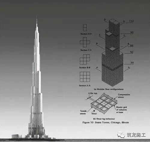 迪拜塔基础施工揭秘，沙漠中承起世界第一高楼！_12