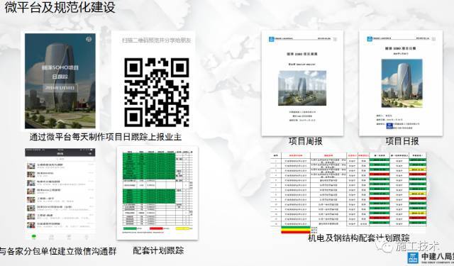 190m高中庭，旋转缠绕的塔楼，潘石屹都点赞的项目是怎么建造的_30