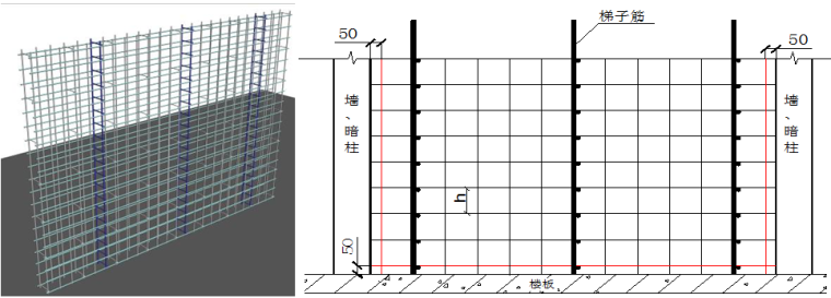 长沙市双新小学改扩建项目施工组织设计(19章，445页)-钢筋绑扎示意图