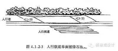 城市道路无障碍设计规范，实战经验分享，超实用！_3