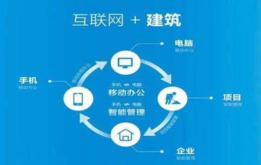 网施工记录资料下载-“互联网”能为施工安全干点什么？