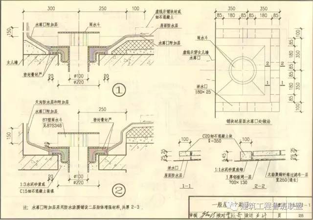 创优解读屋面工程细部做法！附62套合集资料_14