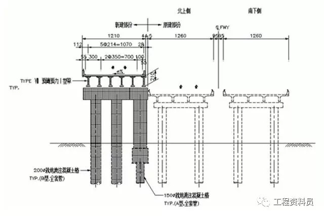 那些厉害的桥梁是如何建成的？_18