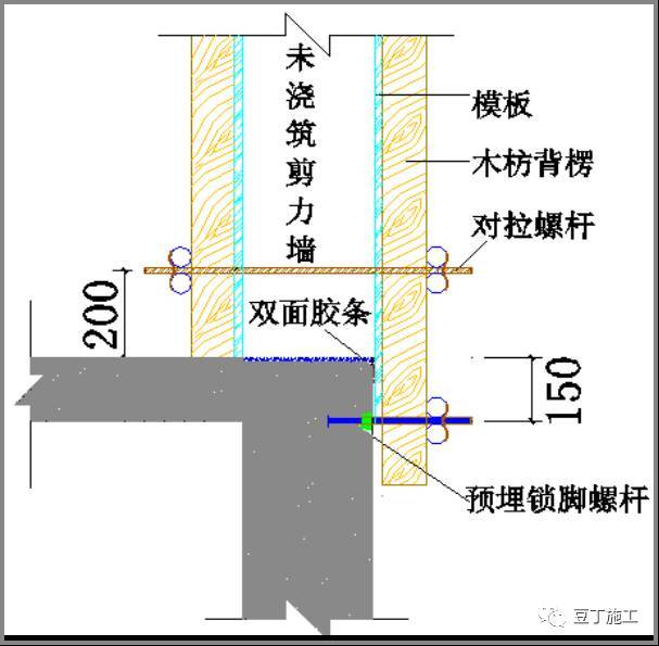 自从模板这样支模，再也没有爆过！_12