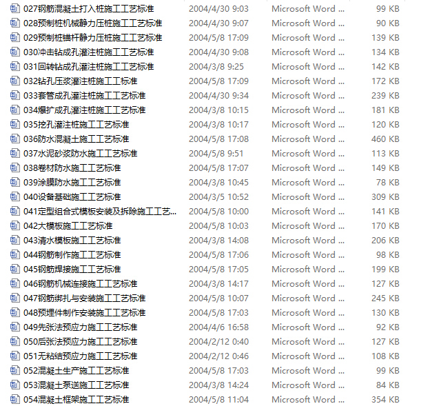 [讲义/总结]160种建筑施工工艺-施工工艺大全0000