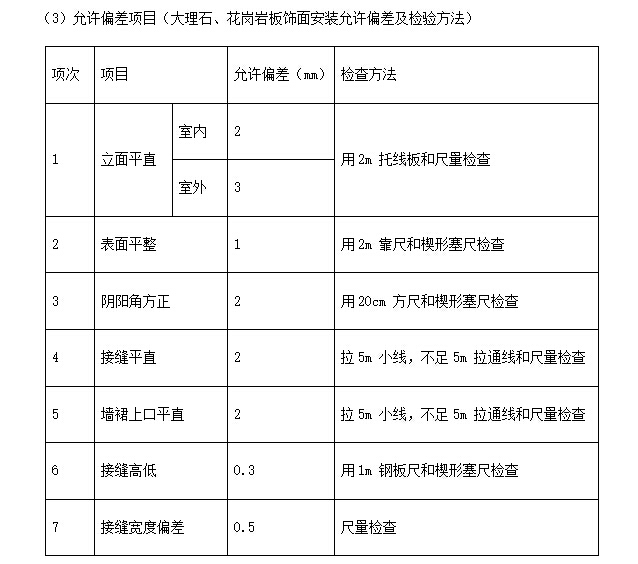 辽宁某办公楼工程-允许偏差项目