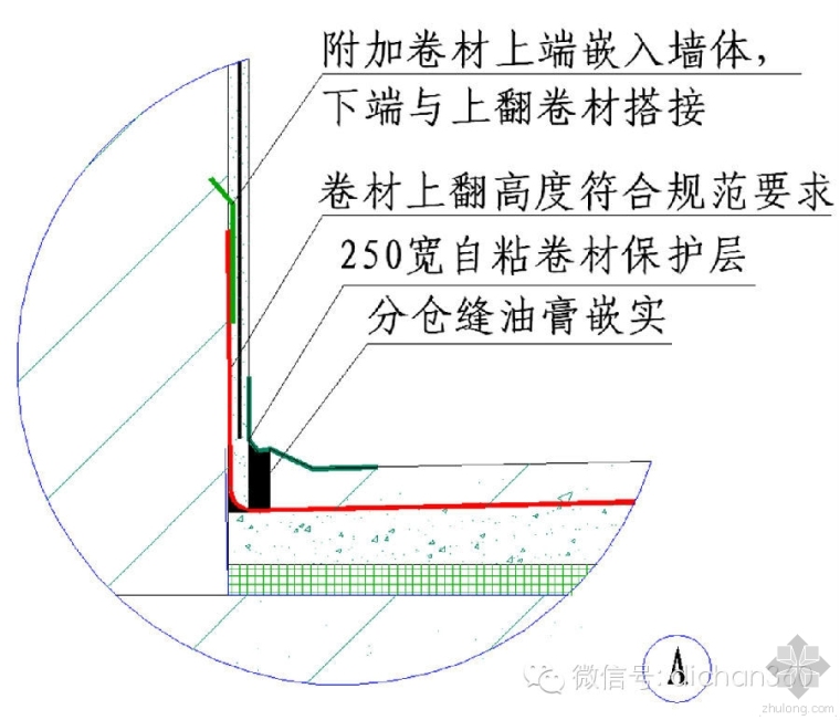 绿城工艺工法施工标准与技术标准—绿城为什么这么牛_9