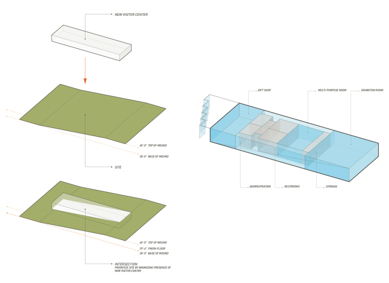 美国MagnoliaMound建筑-1 (9)