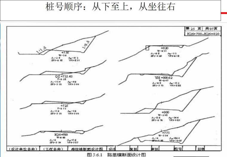 道路工程识图技巧-幻灯片21.jpg