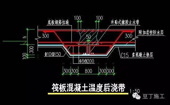 后浇带止水钢板资料下载-不设后浇带一样能控制混凝土有害裂缝的方法