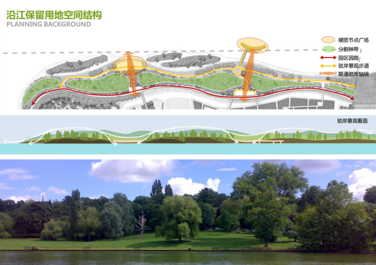 [浙江]滨水休闲慢生活绿道景观设计方案-沿江保留用地空间结构