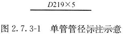 [燃气规范]燃气工程制图标准_5