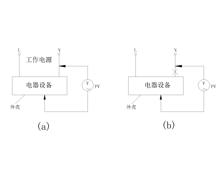 峰值感应模式资料下载-你知道怎么区分感应电和漏电吗？