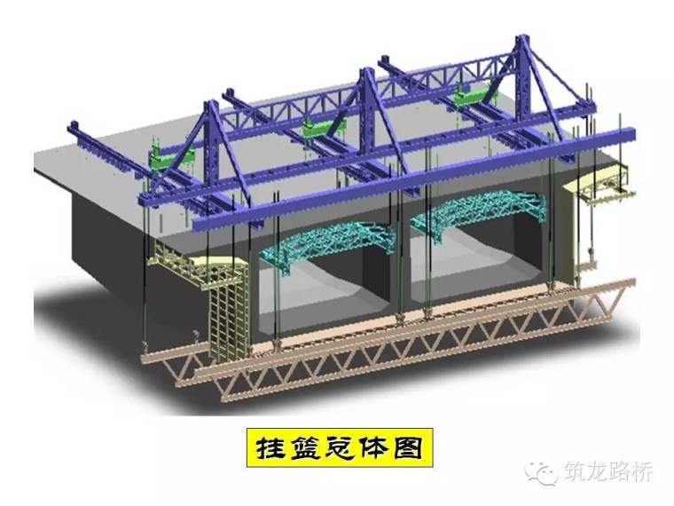 桥梁钢板桩现场施工照片资料下载-三角挂篮怎么施工？海量现场照片告诉你！