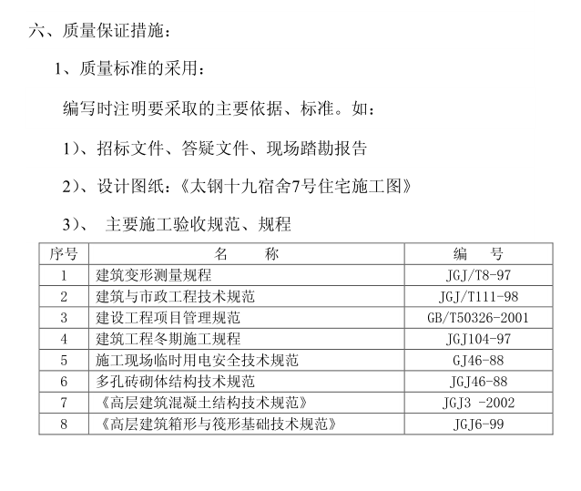 太钢19宿舍工程项目策划书-质量保证措施